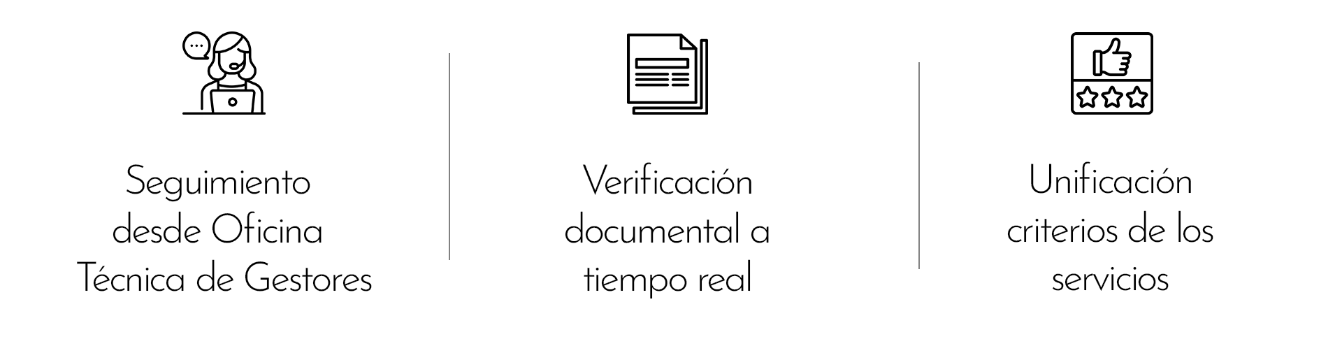 Resumen gráfico de beneficios OTG